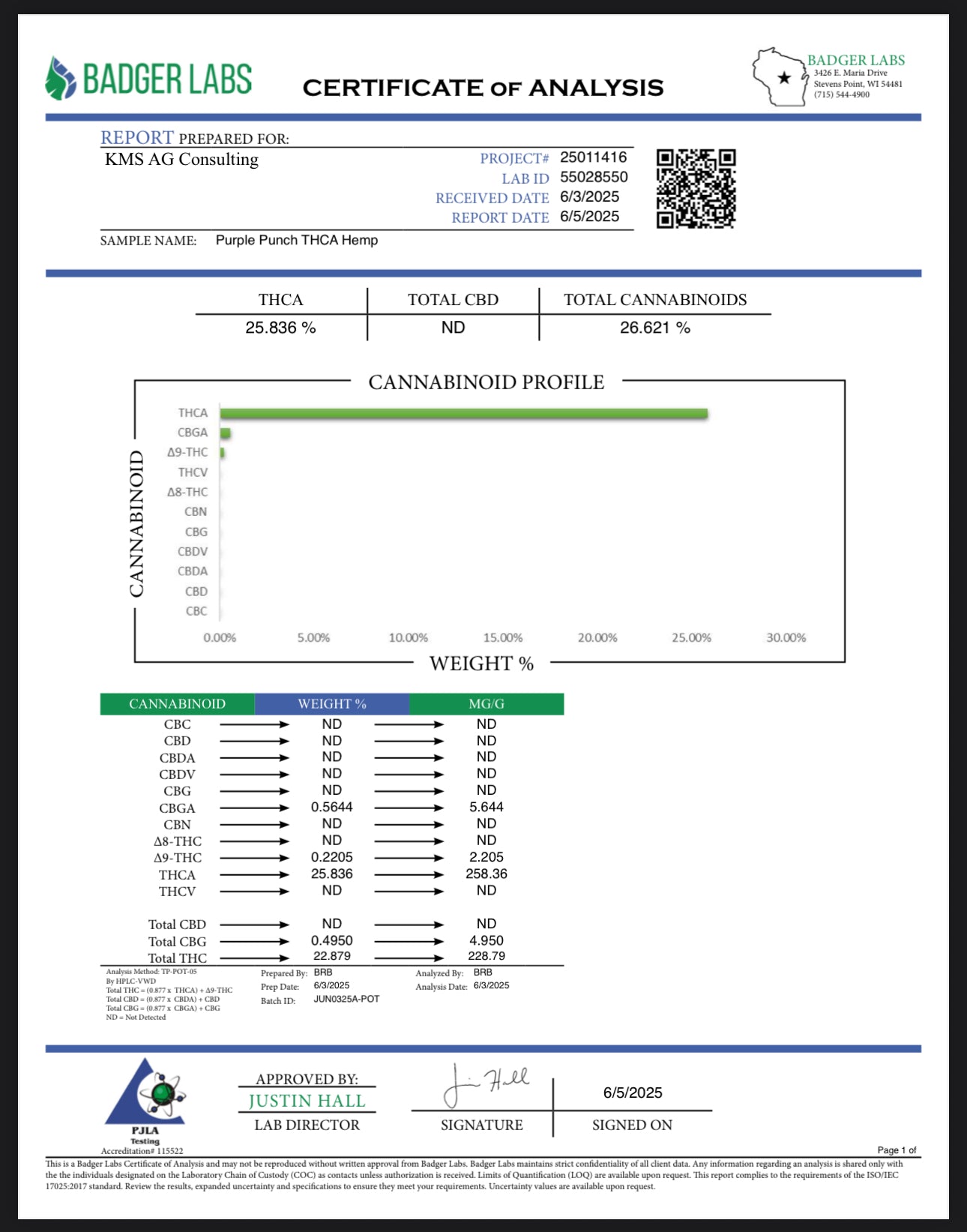 Purple Punch  26.62% 1oz