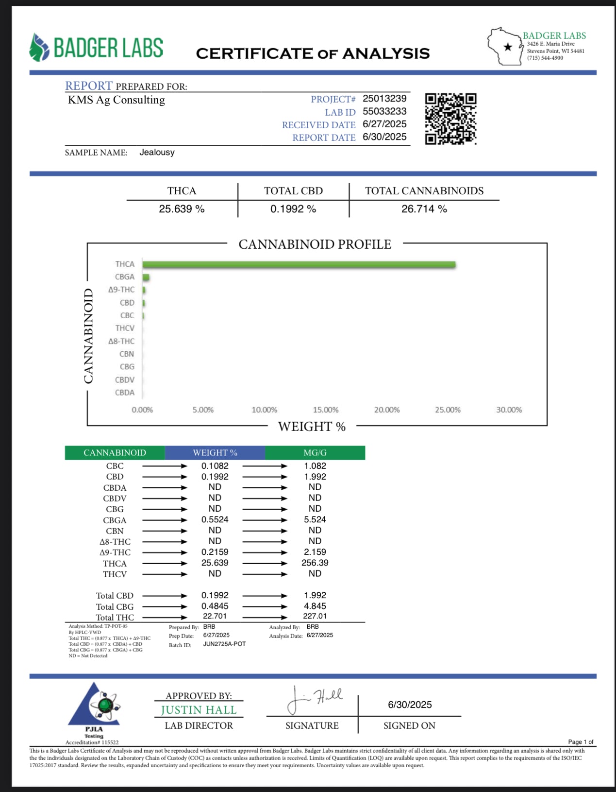 Jealousy THCa 26.71% 1oz (28 grams)