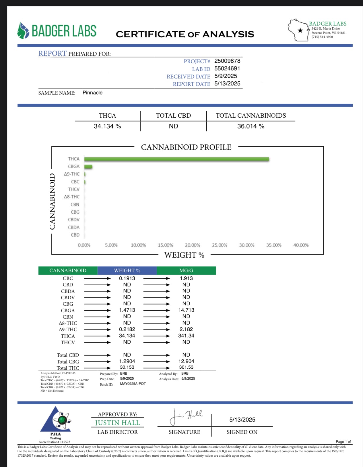 Pinnacle 1oz (28 grams) 34.13%