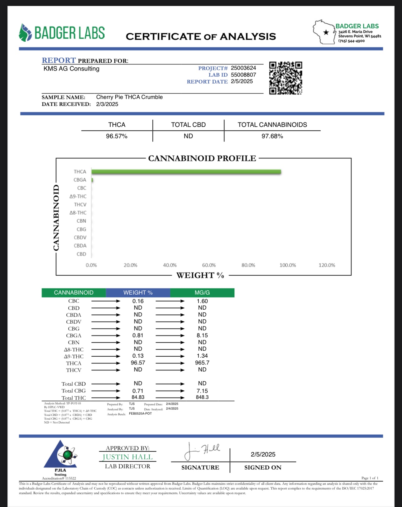 Cherry Pie Crumble 1/8th 3.5 grams THCa 96.57%
