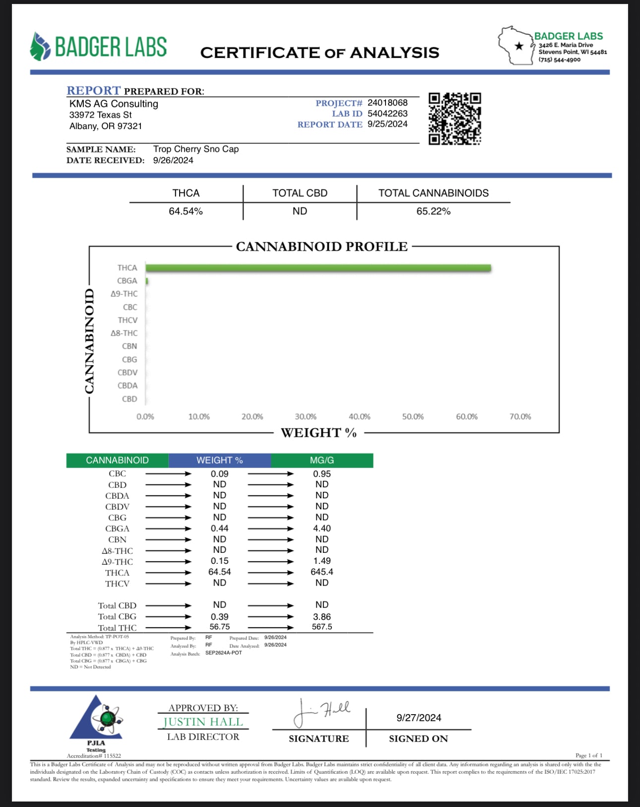 Tropical Cherry Snowcaps 64.54% 28 grams (1oz)